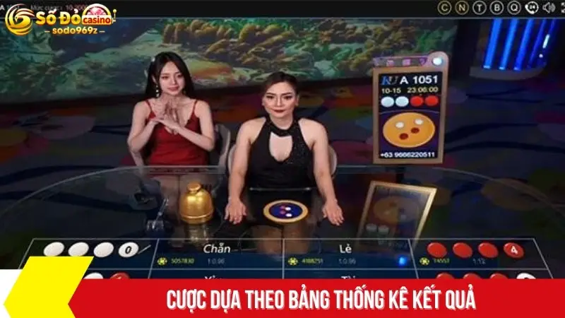 Cược dựa theo bảng thống kê kết quả